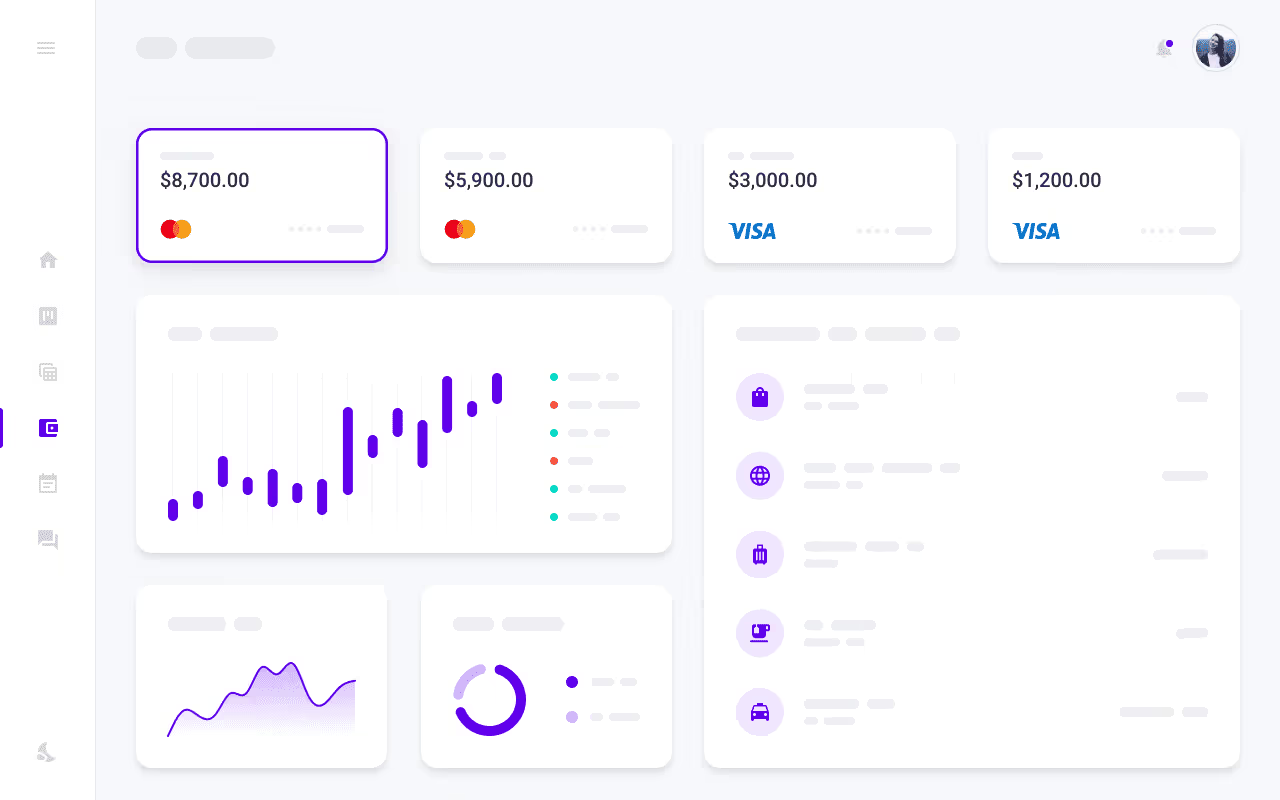 Ad activity dashboard with performance charts