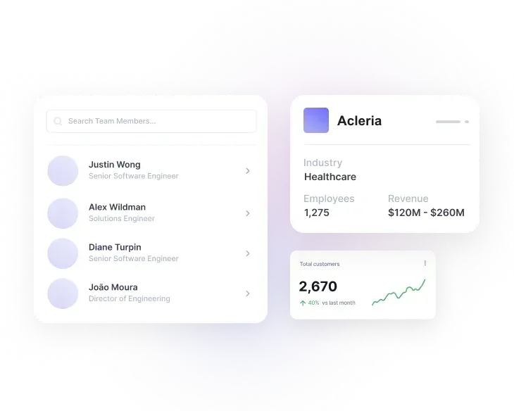 Product tracking and store overview widgets